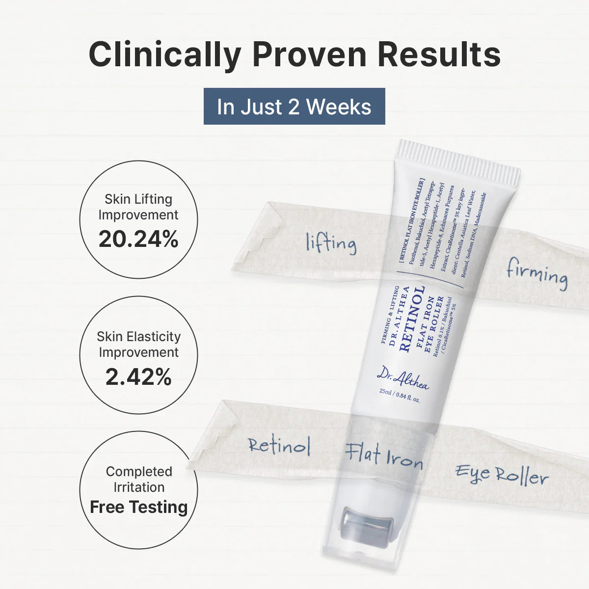 Oční váleček Dr. Althea Retinol Flat Iron, 25ml