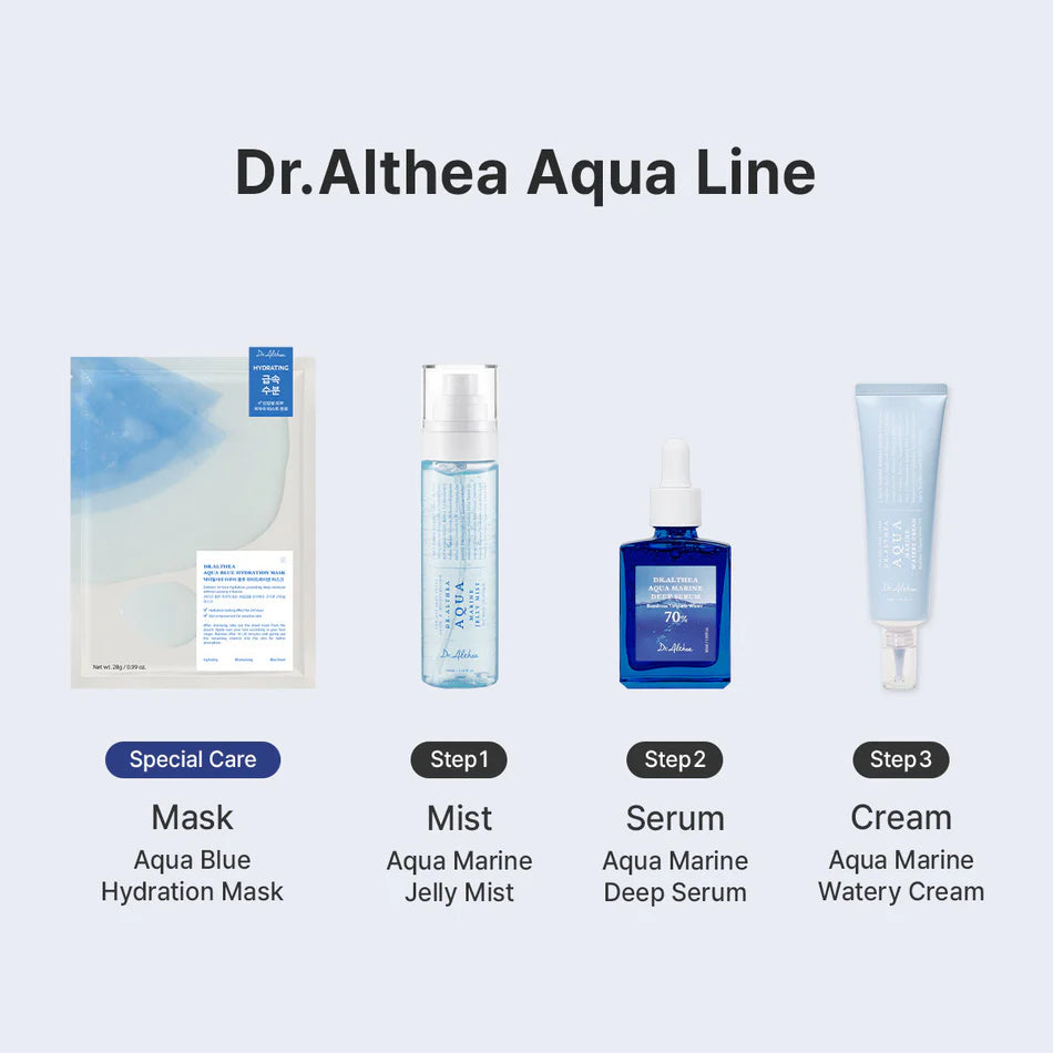 Dr. Althea Aqua Marine Tiefenserum (30ml)