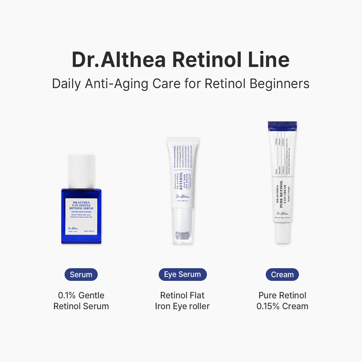 Oční váleček Dr. Althea Retinol Flat Iron, 25ml