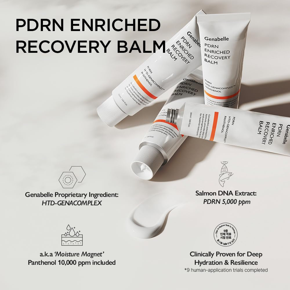 Genabelle – PDRN Angereicherter Regenerationsbalsam, 50ml