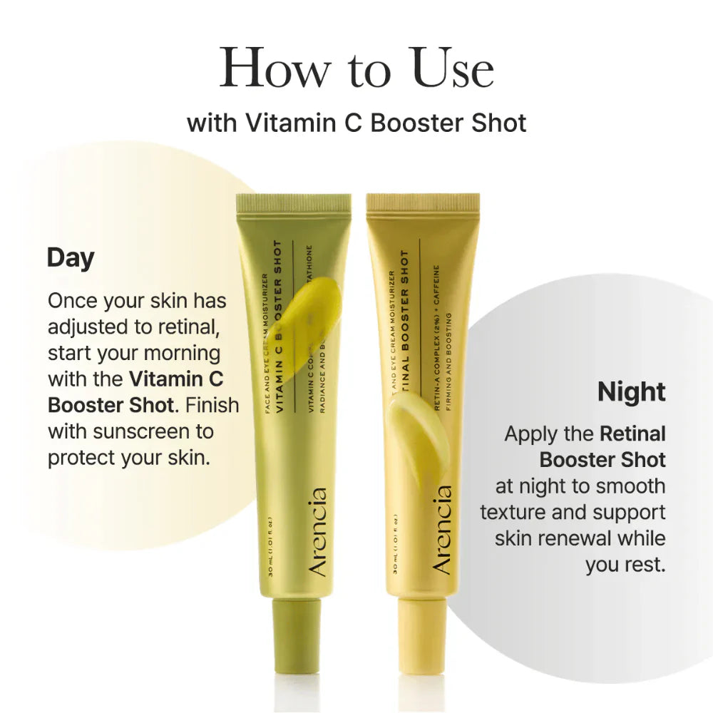 Arencia Retinal Booster Shot · 30ml