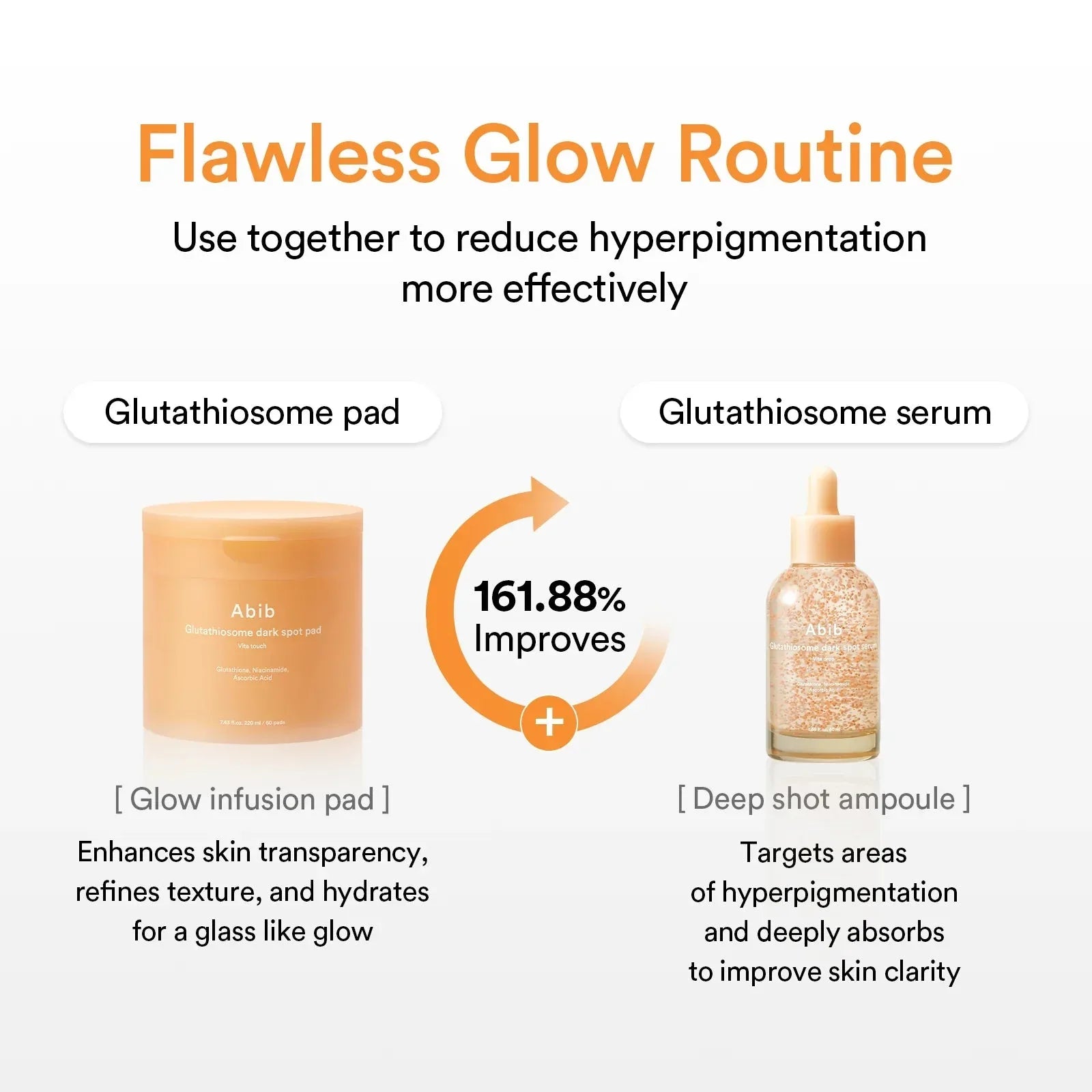 Abib Glutathiosome Dark Spot Pad Vita Touch, 60 pads, 220ml - Seoulma-skincare