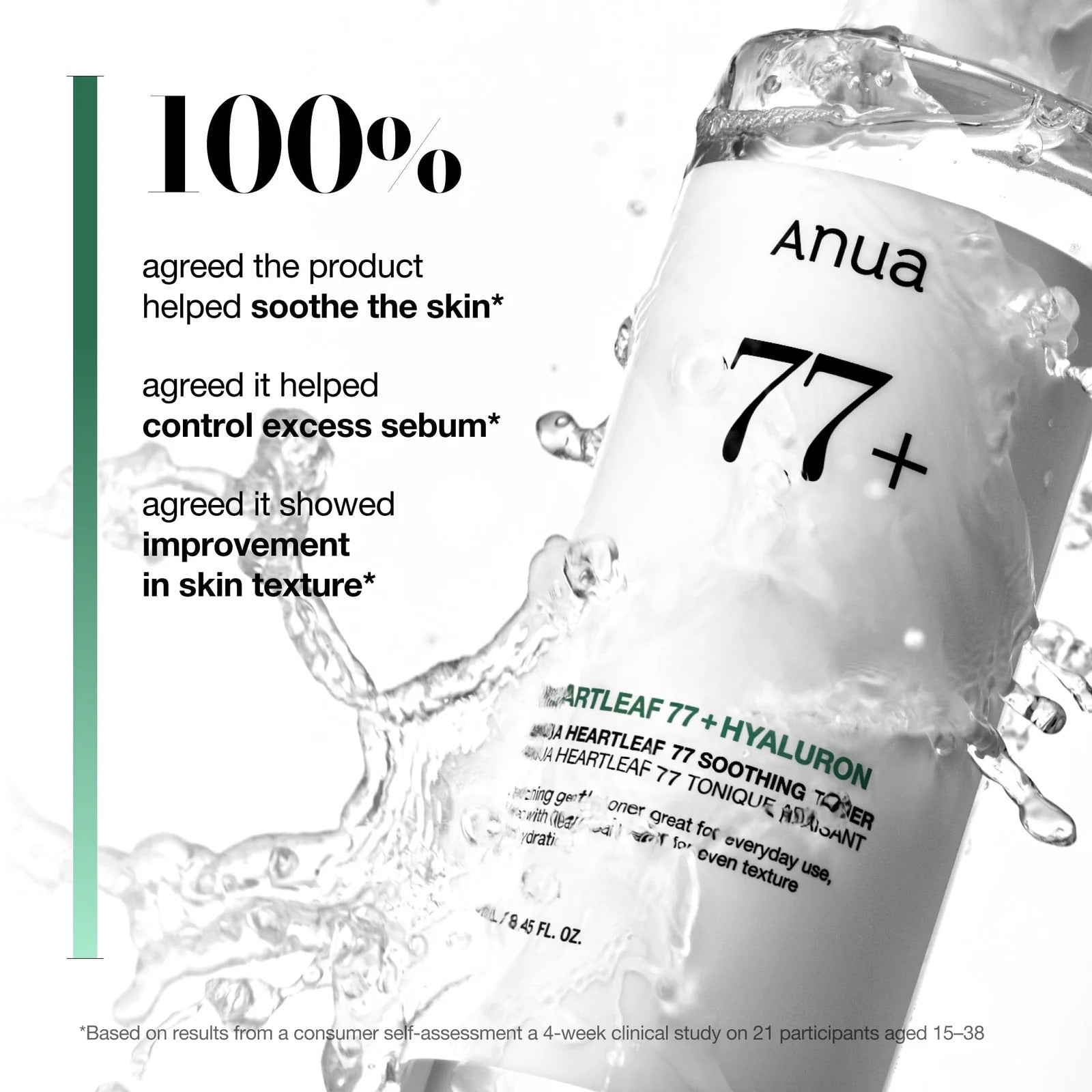 ANUA Heartleaf 77 Soothing Toner 250ml