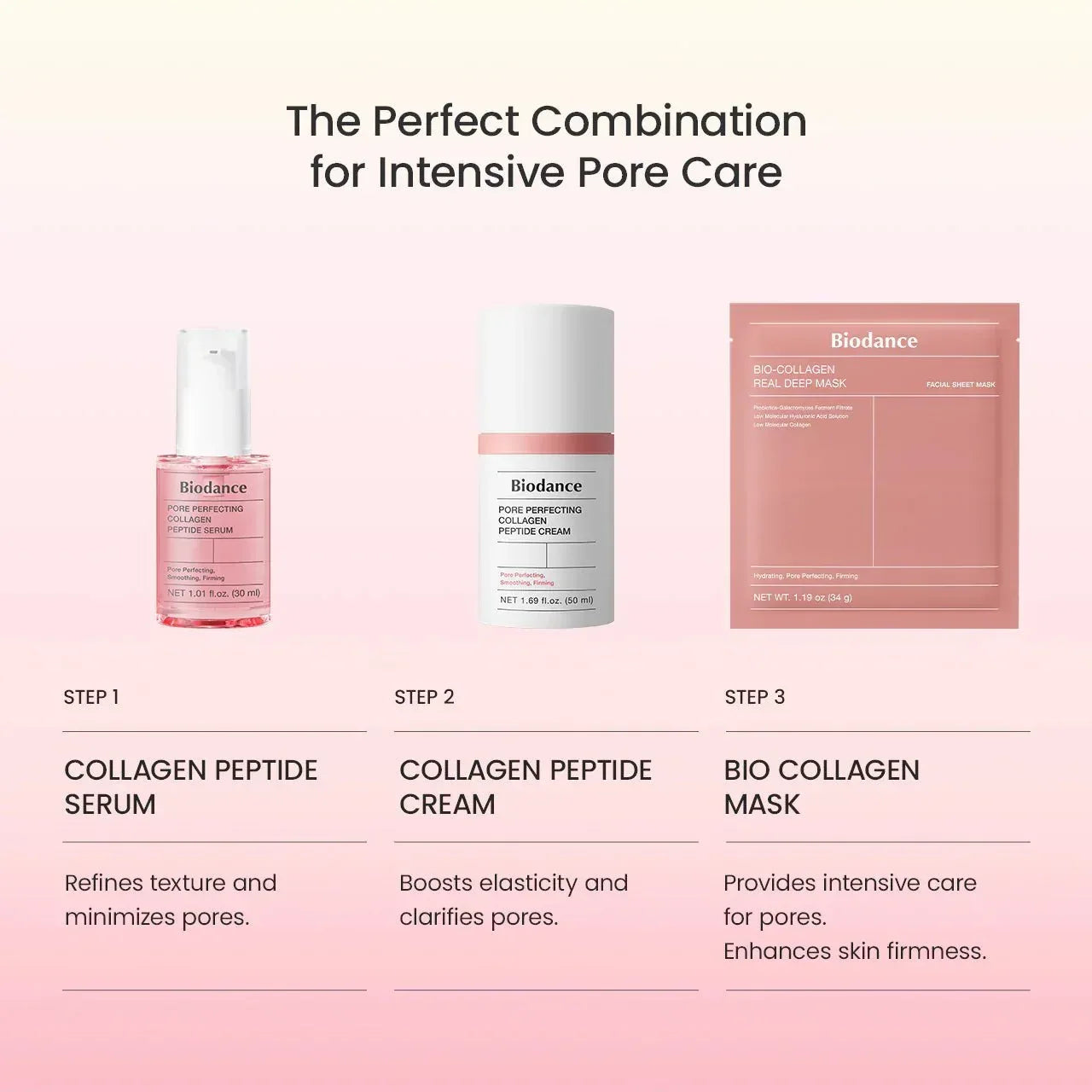 Biodance – Bio Collagen- Real Deep Mask 4 Sheets x 1.19 oz, 34g - Seoulma-skincare