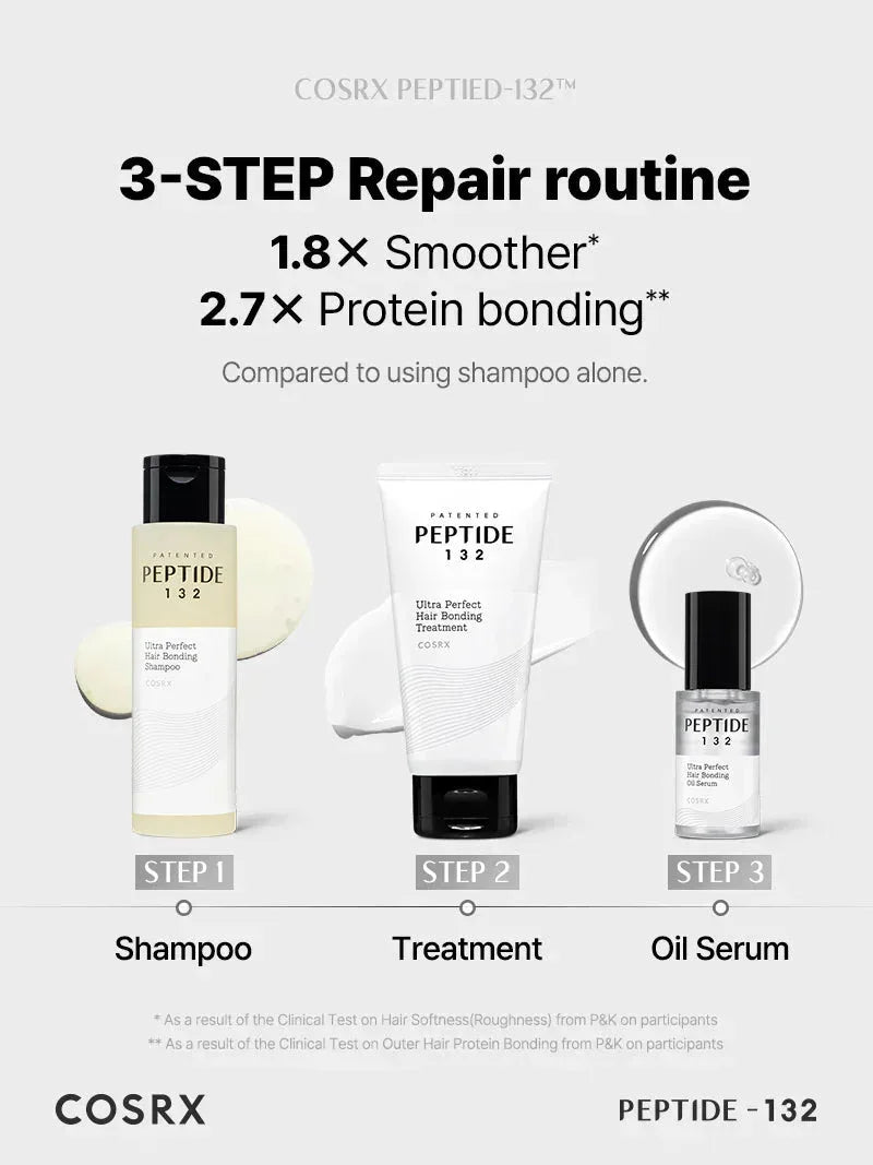 COSRX - PEPTIDE-132 Bonding Treatment - Conditioner Strengthening and Reconstructing Hair - 120ml - Seoulma-skincare