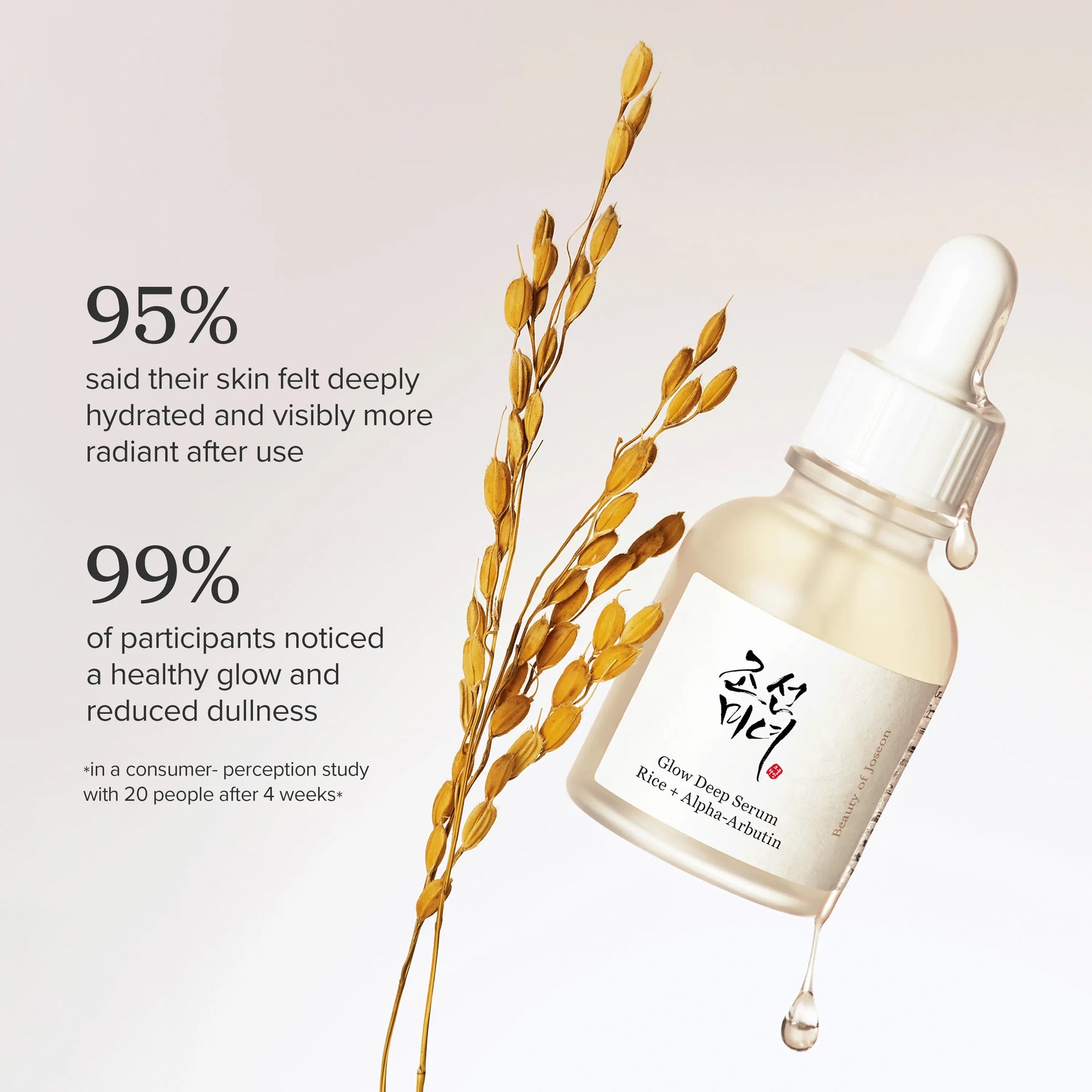 Sérum Beauty of Joseon Glow Deep: Rýže + Alfa Arbutin, 60ml