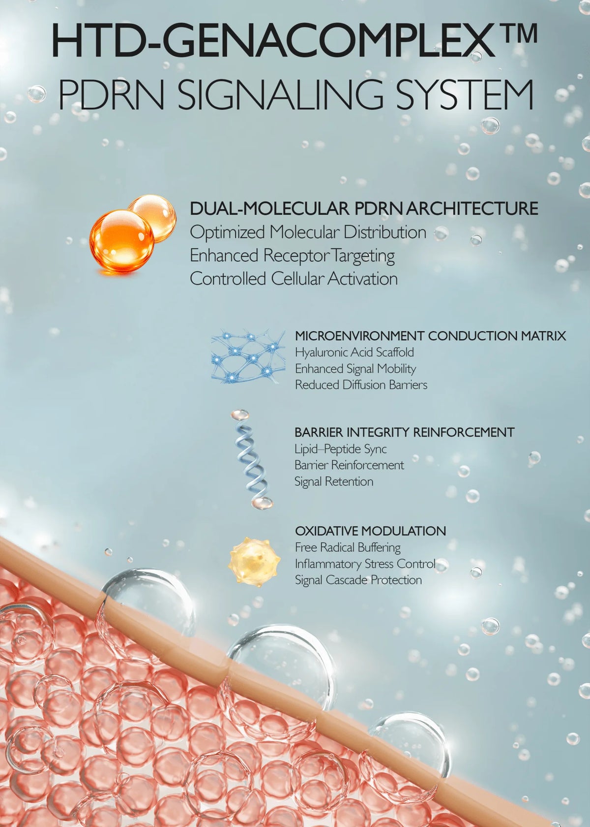 Regenerační krém Genabelle PDRN 70ml